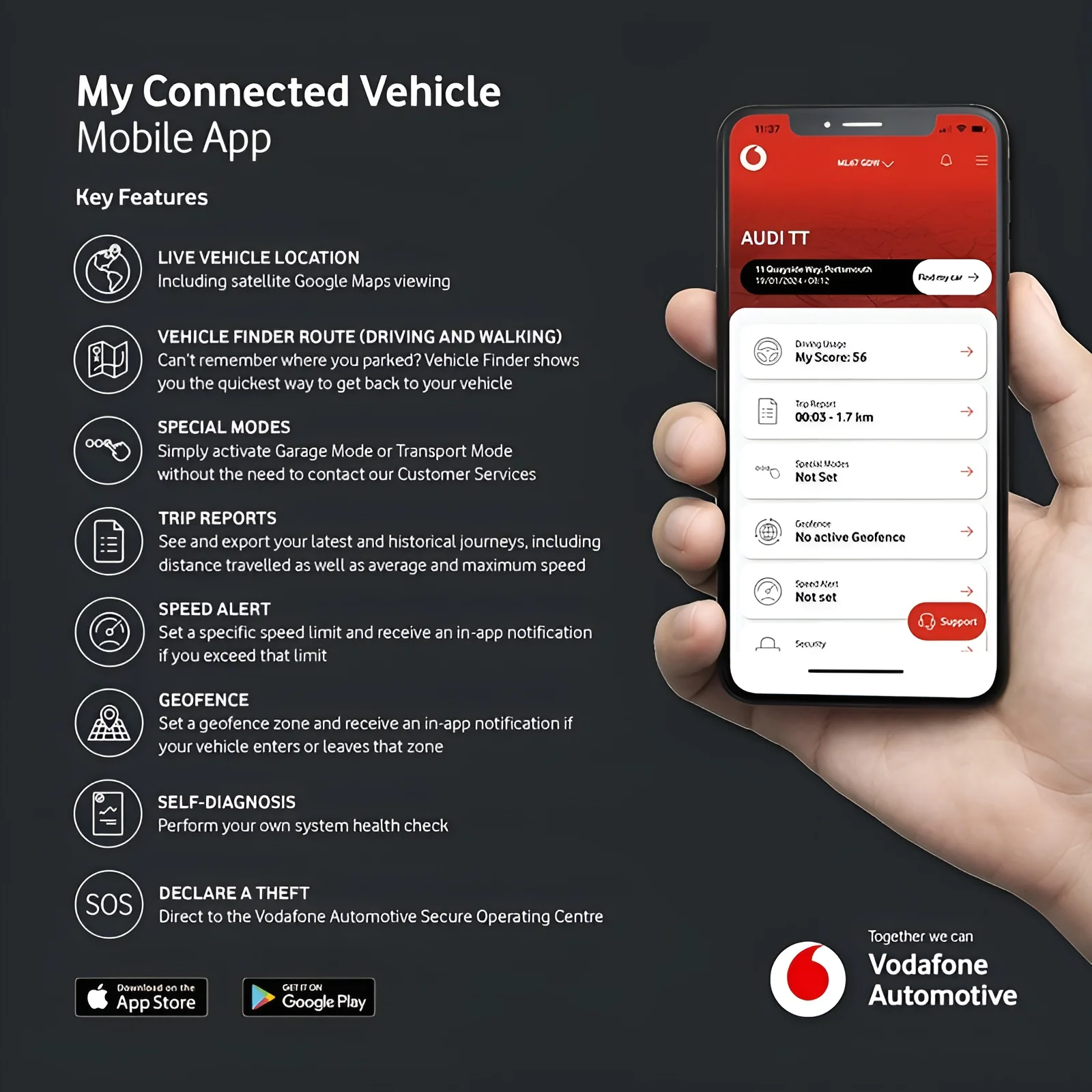 Vodafone Protect and Connect S5+ - Image 4